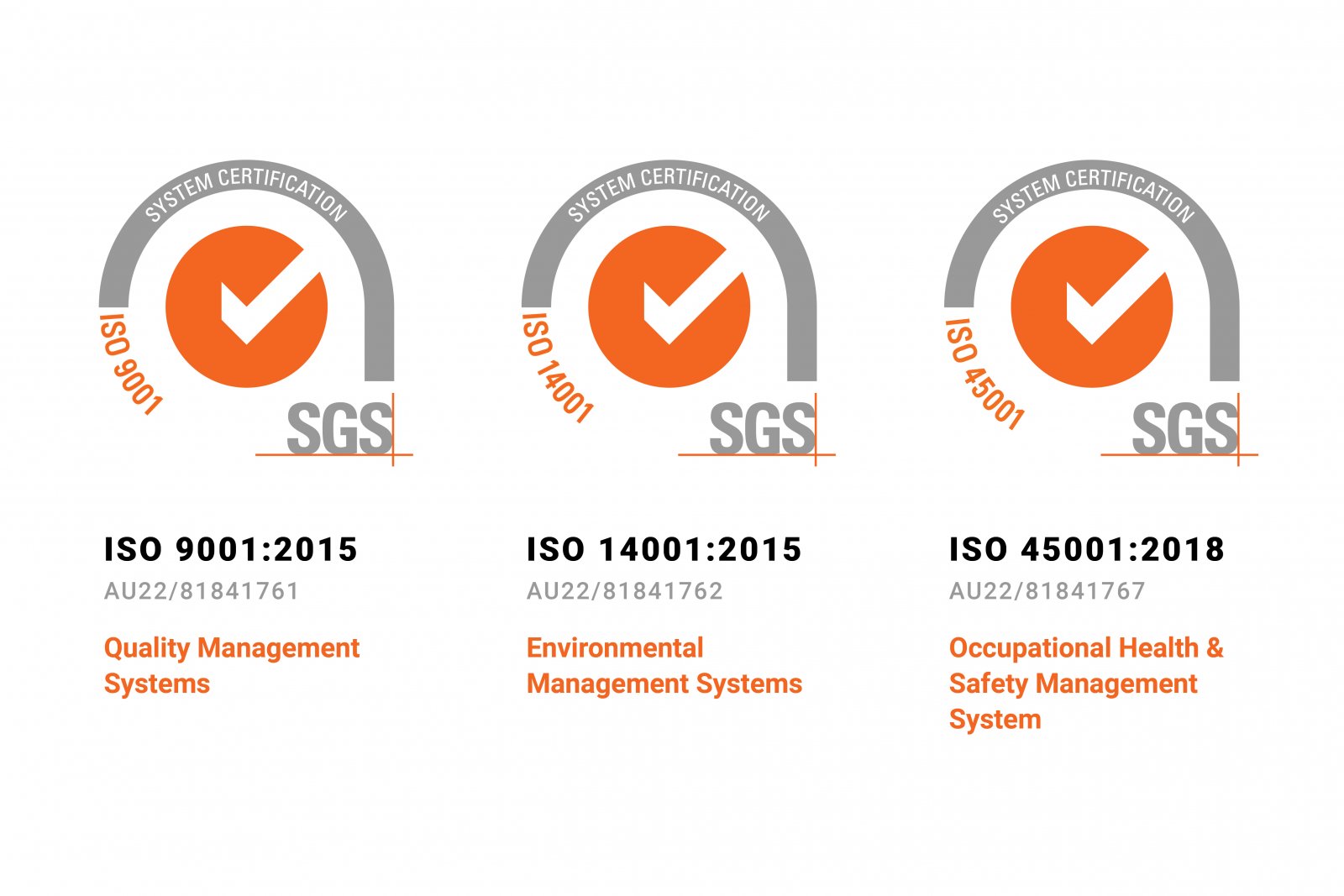 Royal Wolf Awarded ISO Accreditation